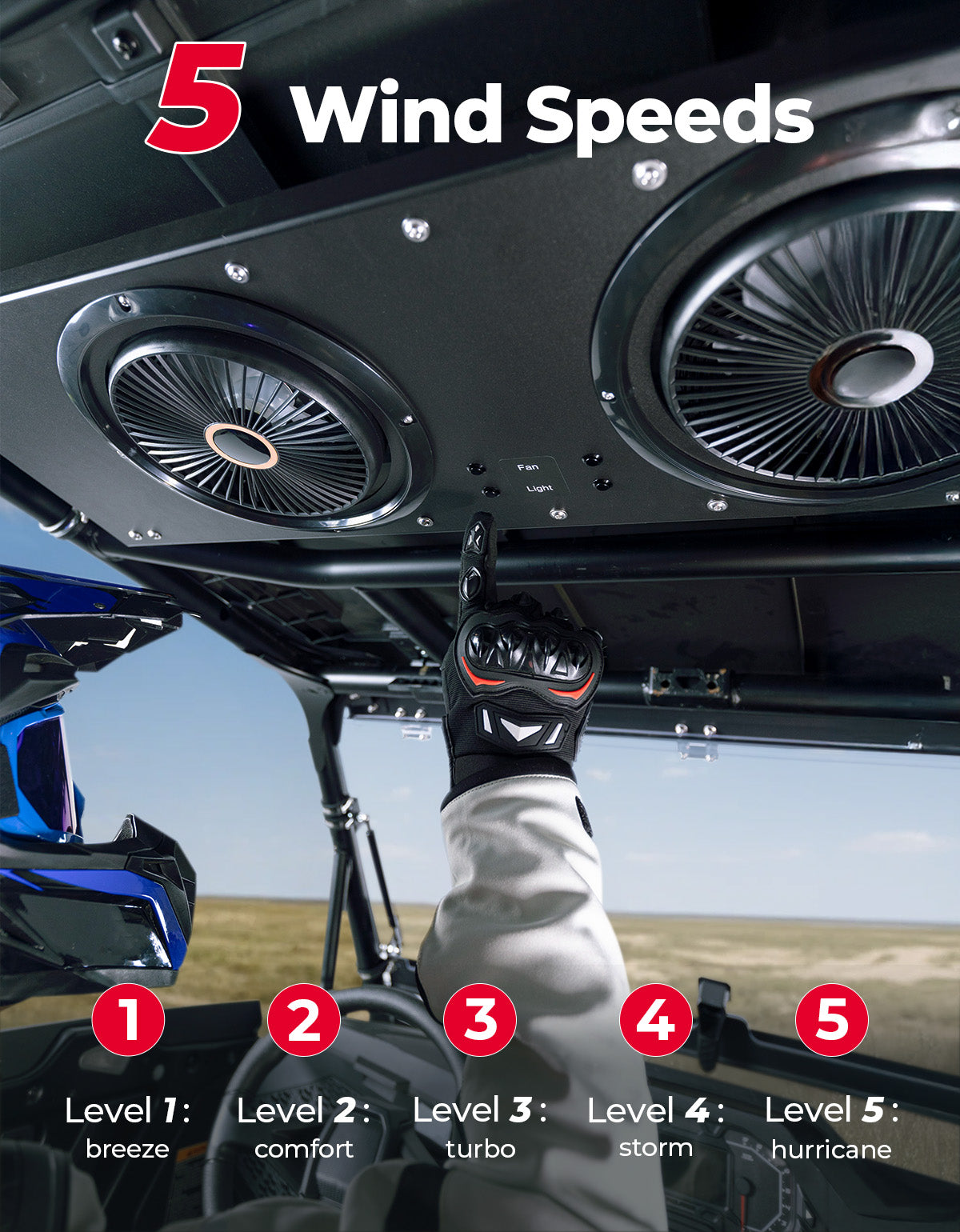 Photo of Overhead Fan for UTV with 57-41 inch Roof Width for Can-Am Polaris CFmoto by Kemimoto - Premium for UTVs / Side by Sides