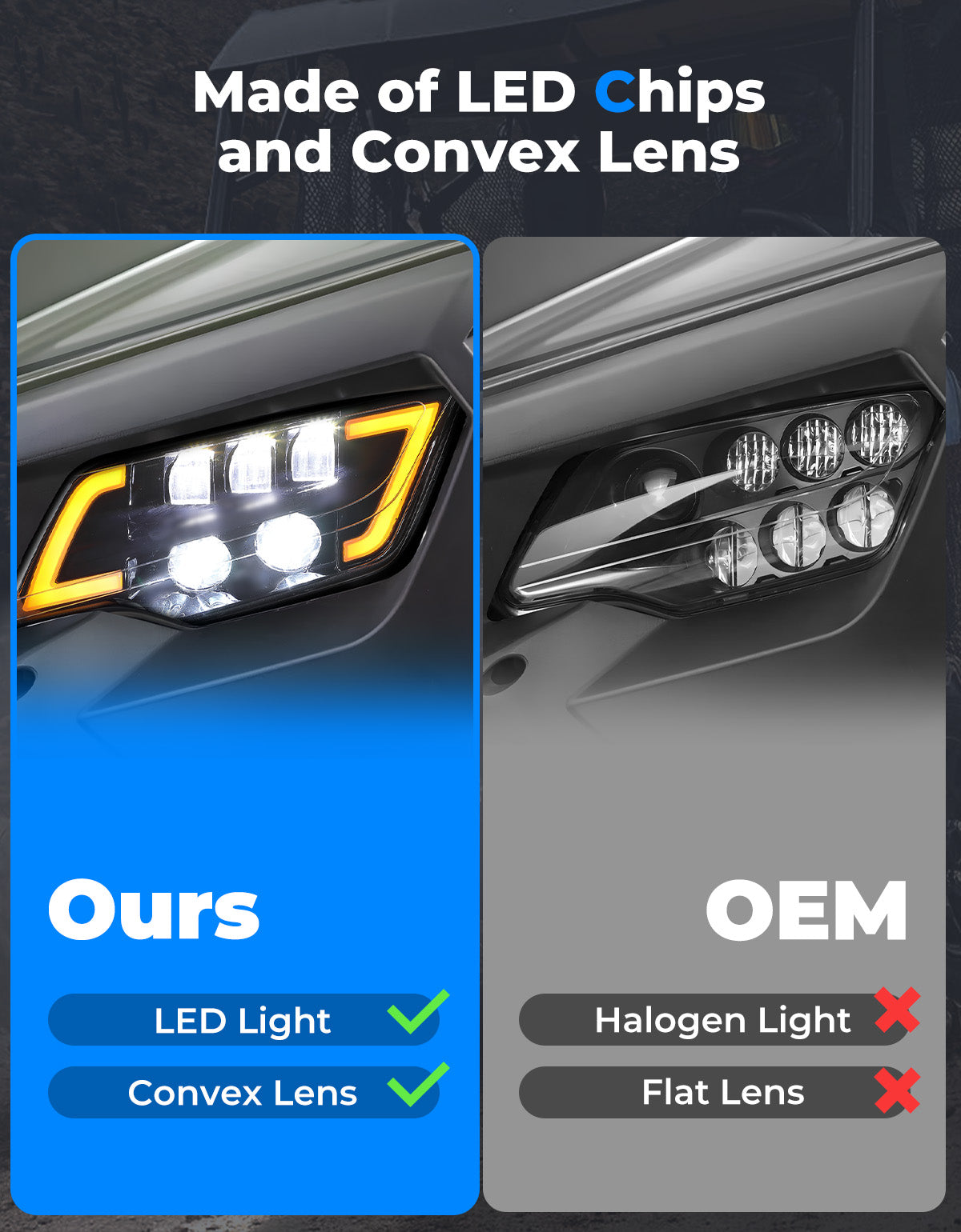 Photo of LED Headlight with Turn Signal for Pioneer 1000 700/ Talon 1000 by Kemimoto - Premium for UTVs / Side by Sides