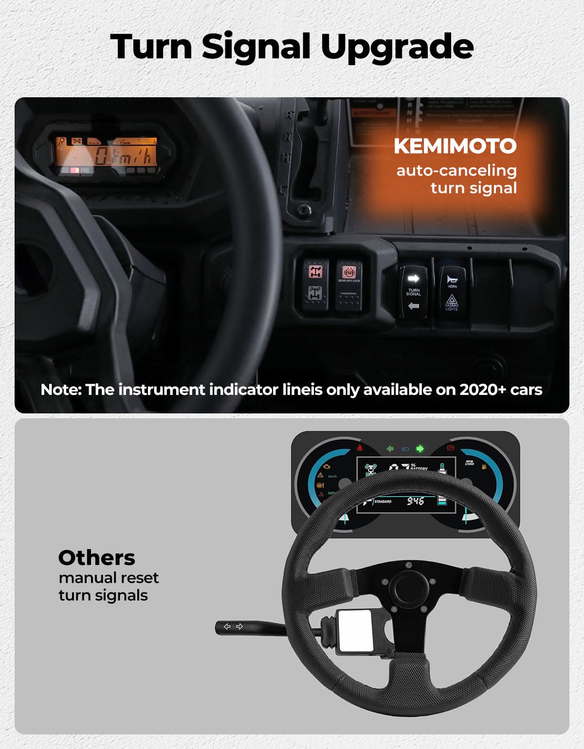 Photo of KEMIMOTO Turn Signal Kit For 2020+ Can-Am Defender by Kemimoto - Premium for UTVs / Side by Sides