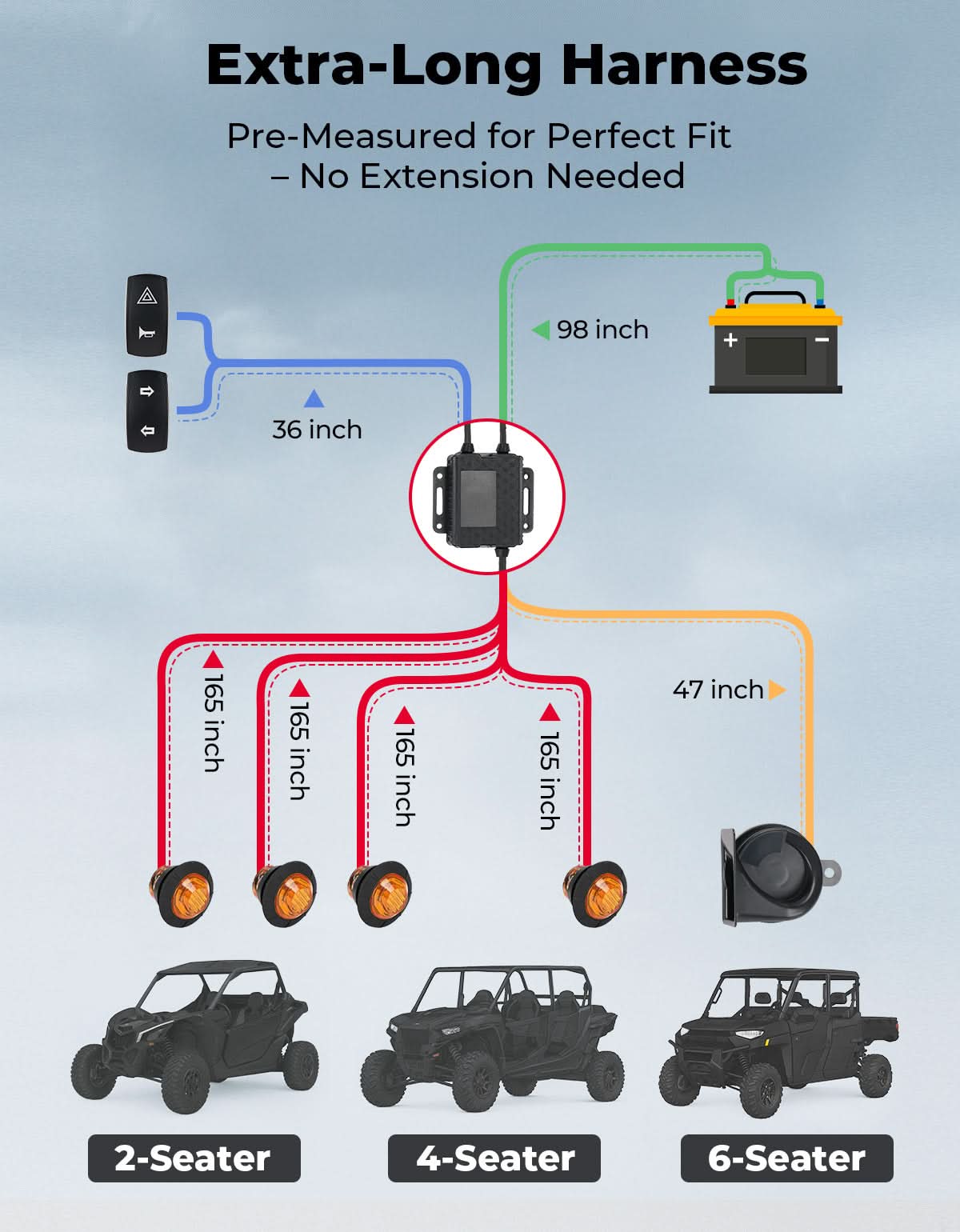 Photo of UTV Turn Signal Kit with 110D Horn and License Plate Holder with Light for Polaris, Can-Am, Teryx, CFMOTO by Kemimoto - Premium for UTVs / Side by Sides