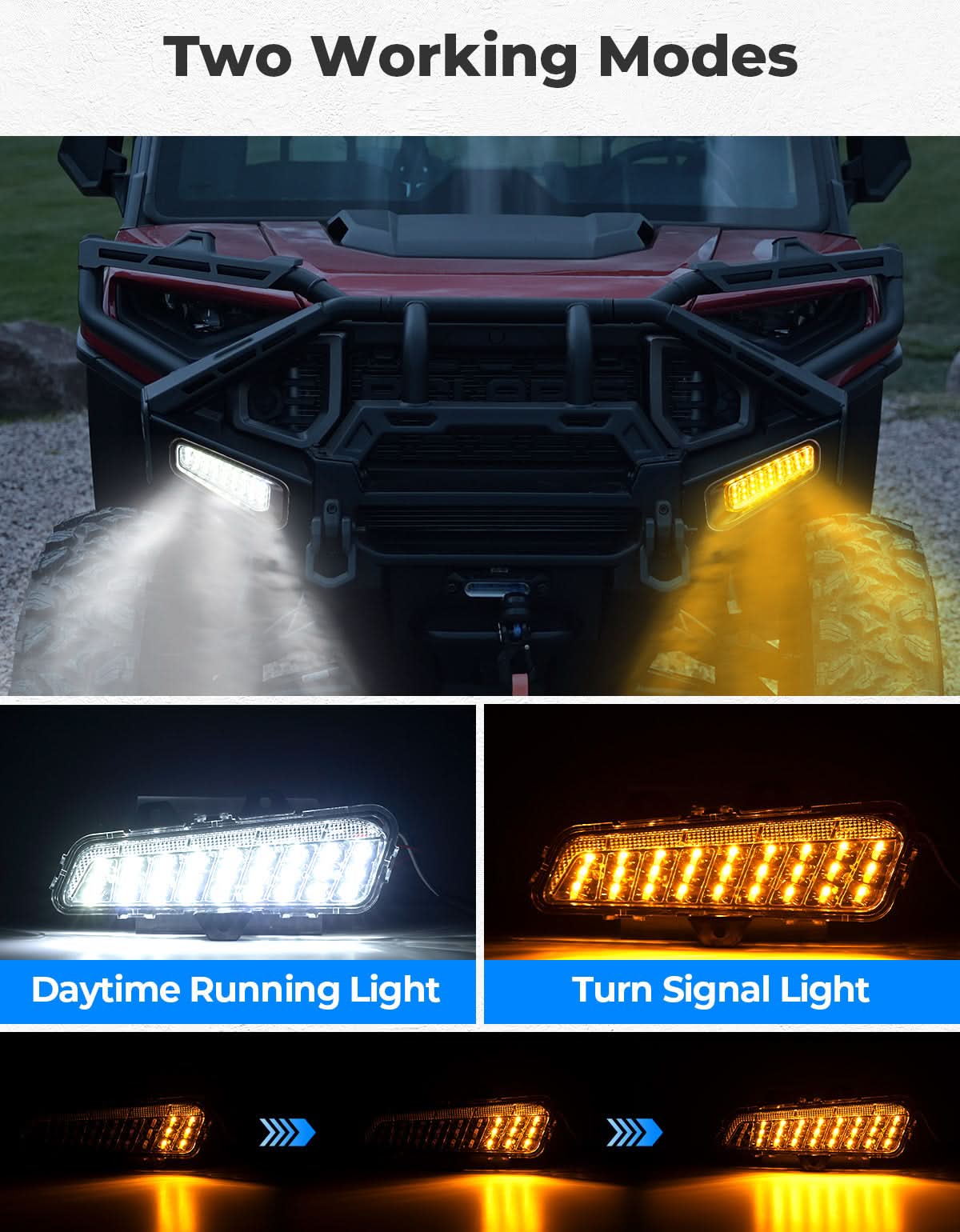 Photo of LED Front Bumper Lights for Polaris Ranger XD 1500 / CREW 2024-2025 by Kemimoto - Premium for UTVs / Side by Sides