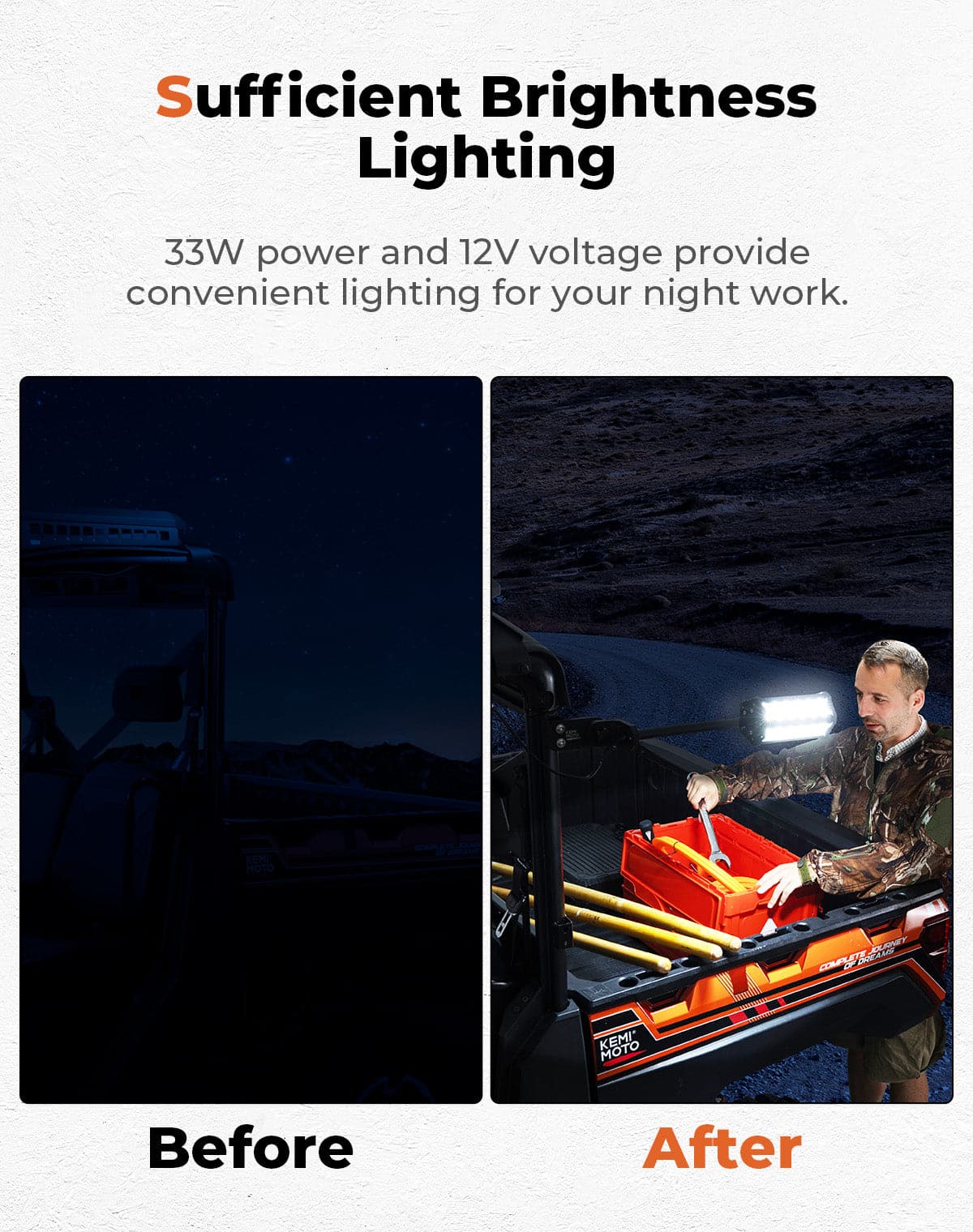 Photo of Upgraded Work Beacon Light for Polaris PRO XD/Ranger1000/XP 1000 2018-2025 by Kemimoto - Premium for UTVs / Side by Sides
