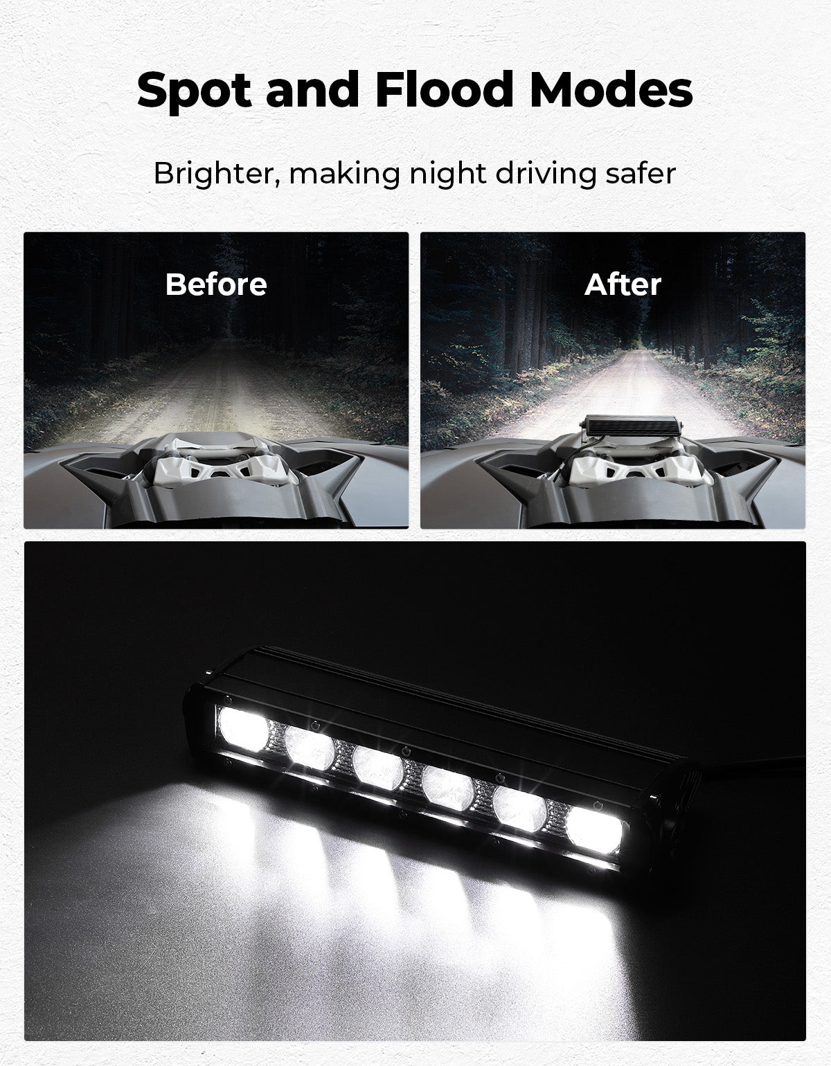 Photo of Shock Tower Light Bar with Mount Bracket for Can-Am Maverick X3&X3 MAX by Kemimoto - Premium for UTVs / Side by Sides