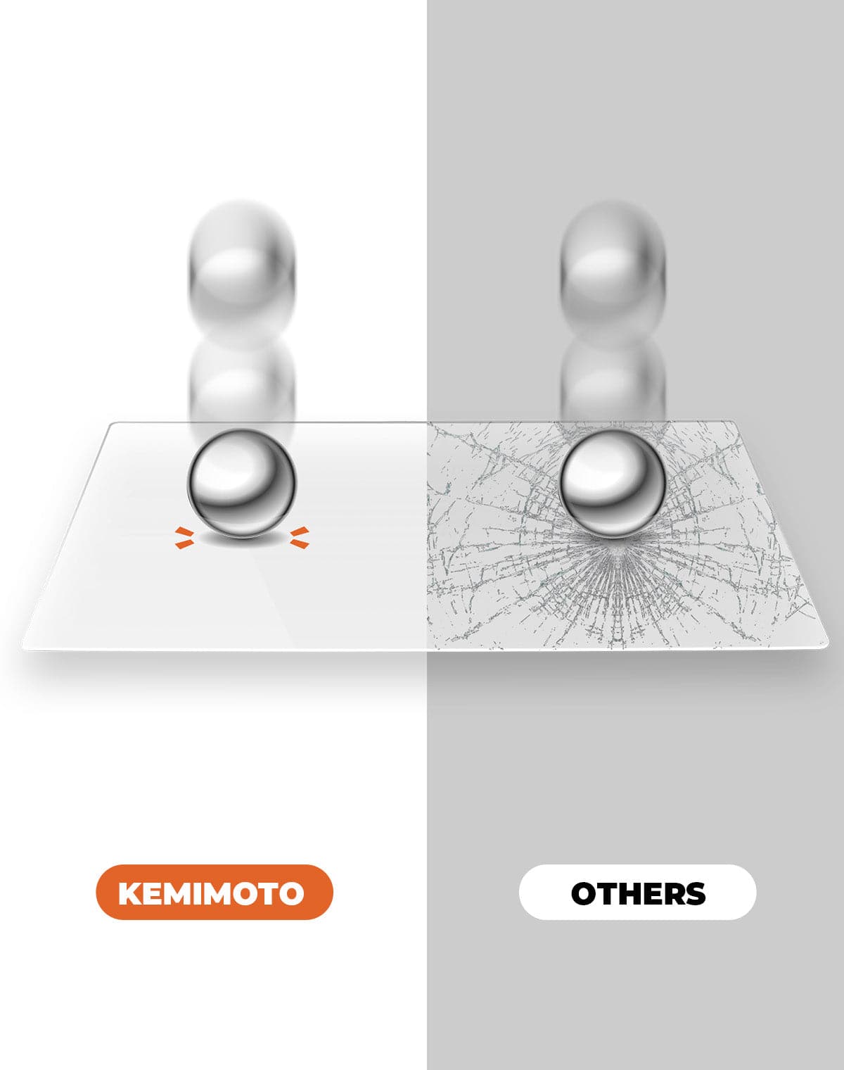Photo of Screen Protector 10.5" × 4.9“ for Can-Am Maverick R | Ski-Doo by Kemimoto - Premium for UTVs / Side by Sides