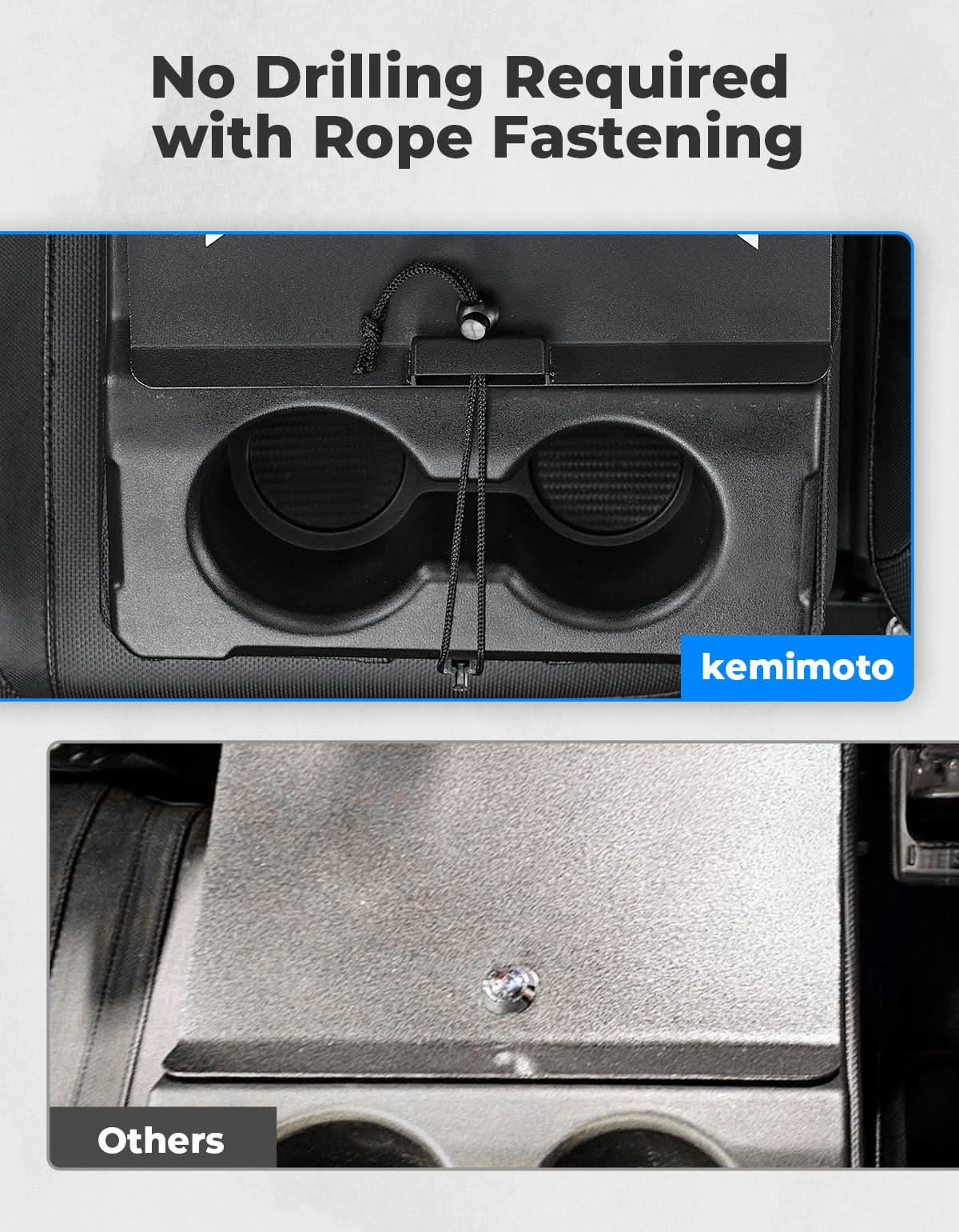 Photo of UTV Center Console Cover No Drilling Rust-proof for CFMOTO UFORCE 1000 by Kemimoto - Premium for UTVs / Side by Sides