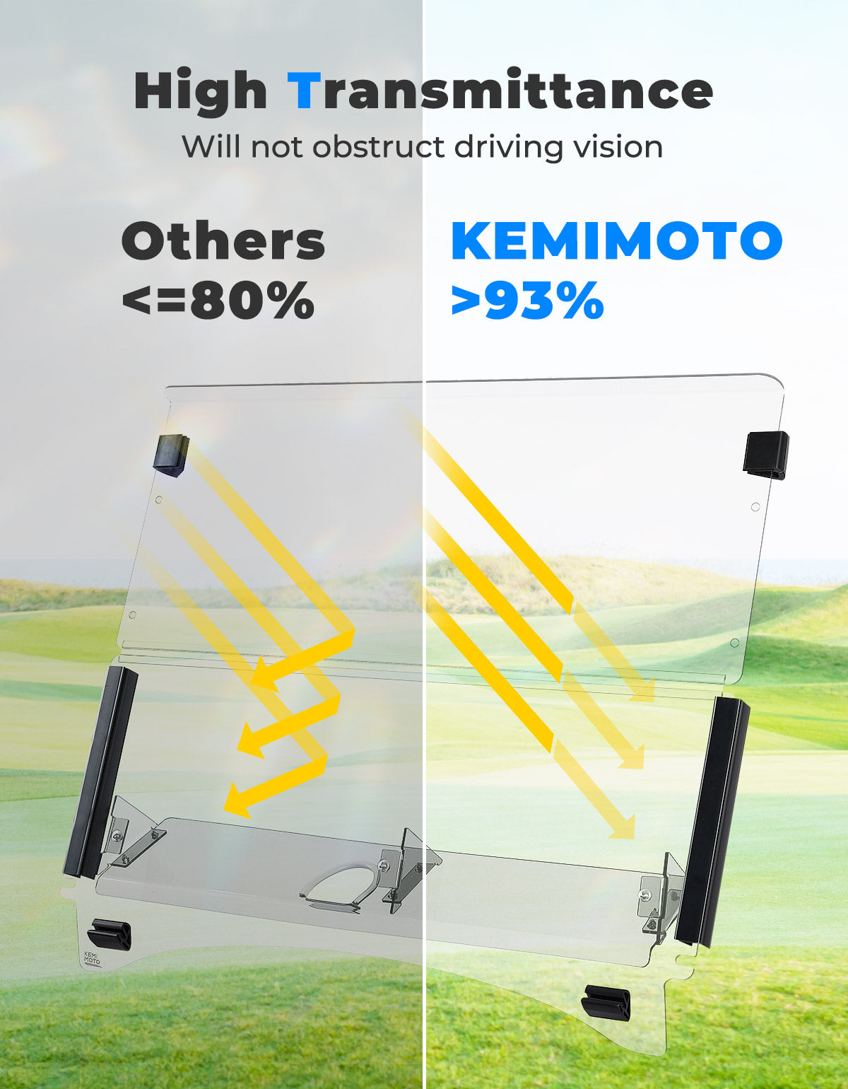 Photo of Kemimoto Foldable Golf Cart Windshield with Storage Basket for Club Car Precedent (2004+) by Kemimoto - Premium for UTVs / Side by Sides