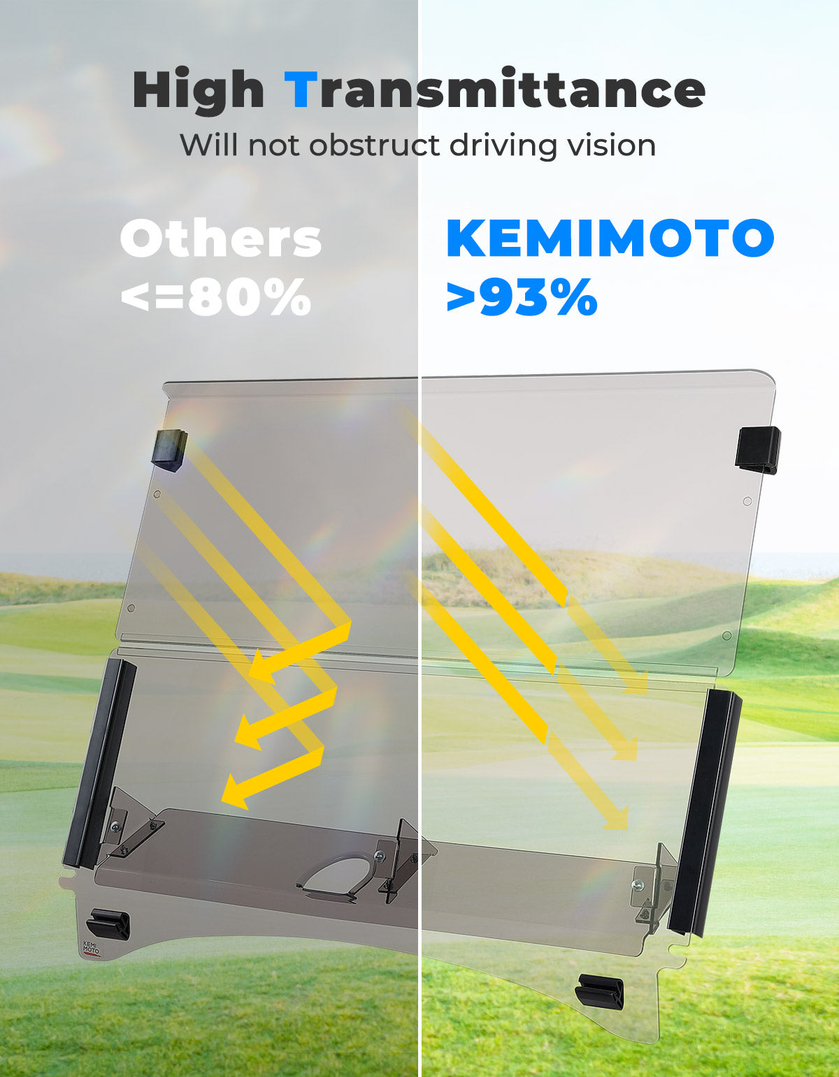 Photo of Tinted Foldable Windshield W/ Storage Basket for Club Car Precedent by Kemimoto - Premium for UTVs / Side by Sides