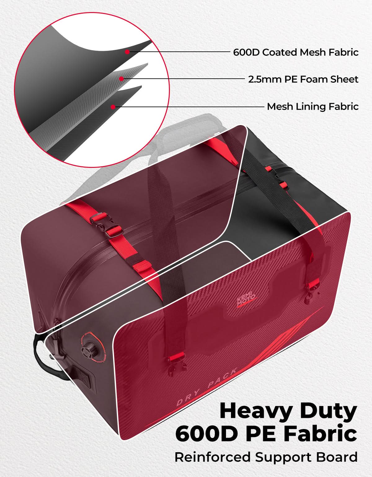 Photo of Waterproof Duffle Bag 45L Heavy Duty Marine Dry Bags for Sea-Doo LinQ by Kemimoto - Premium for UTVs / Side by Sides