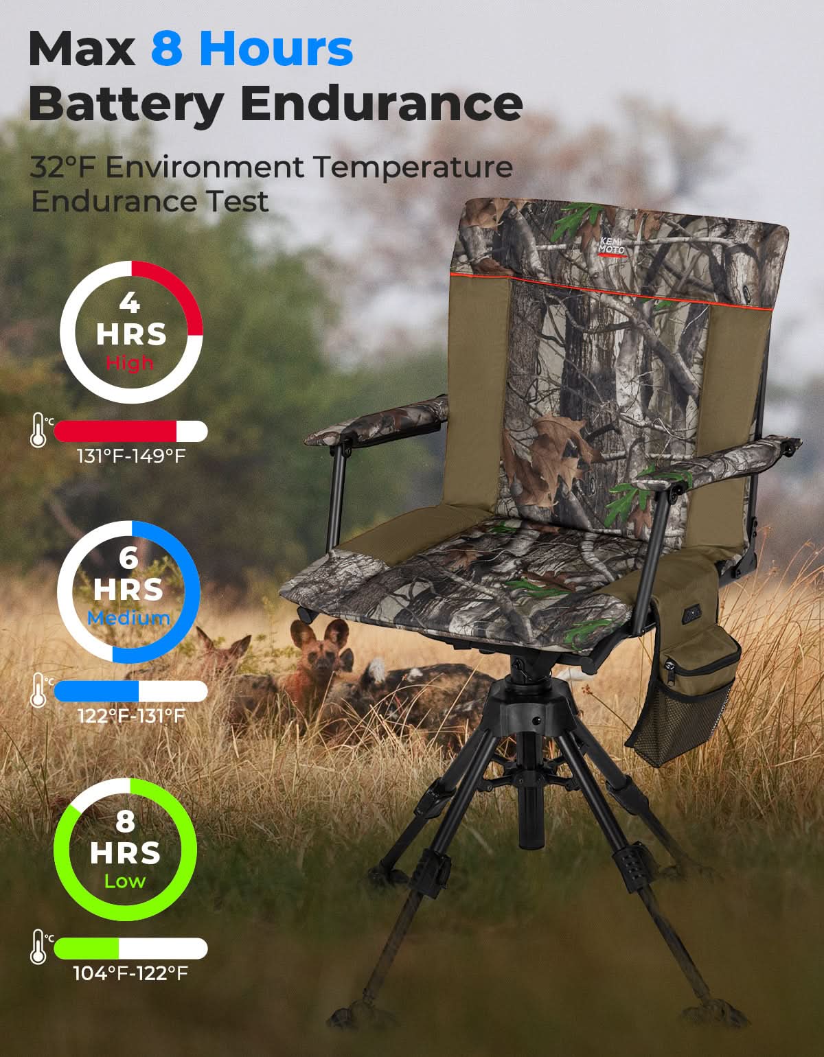Photo of Heated Hunting Blind Chair 360 Degree Silent Swivel with 20000mAh Battery by Kemimoto - Premium for UTVs / Side by Sides