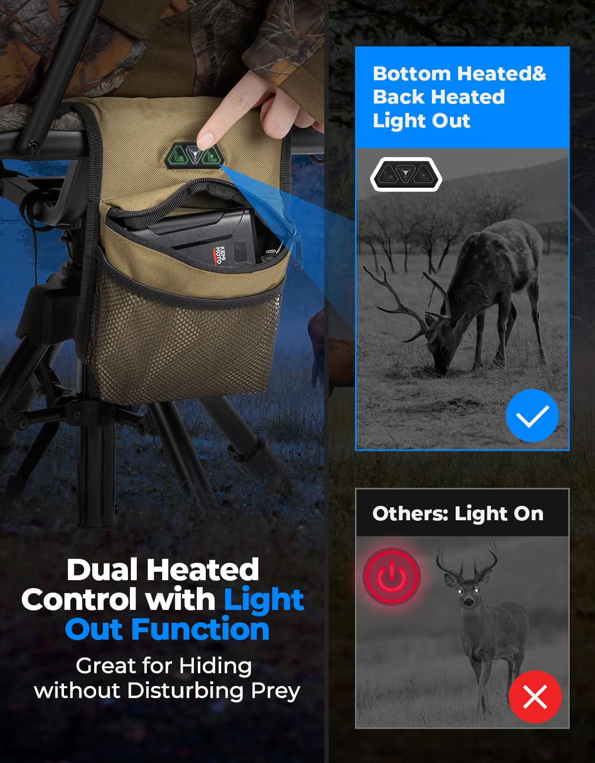 Photo of Heated Hunting Blind Chair 360 Degree Silent Swivel with 20000mAh Battery by Kemimoto - Premium for UTVs / Side by Sides