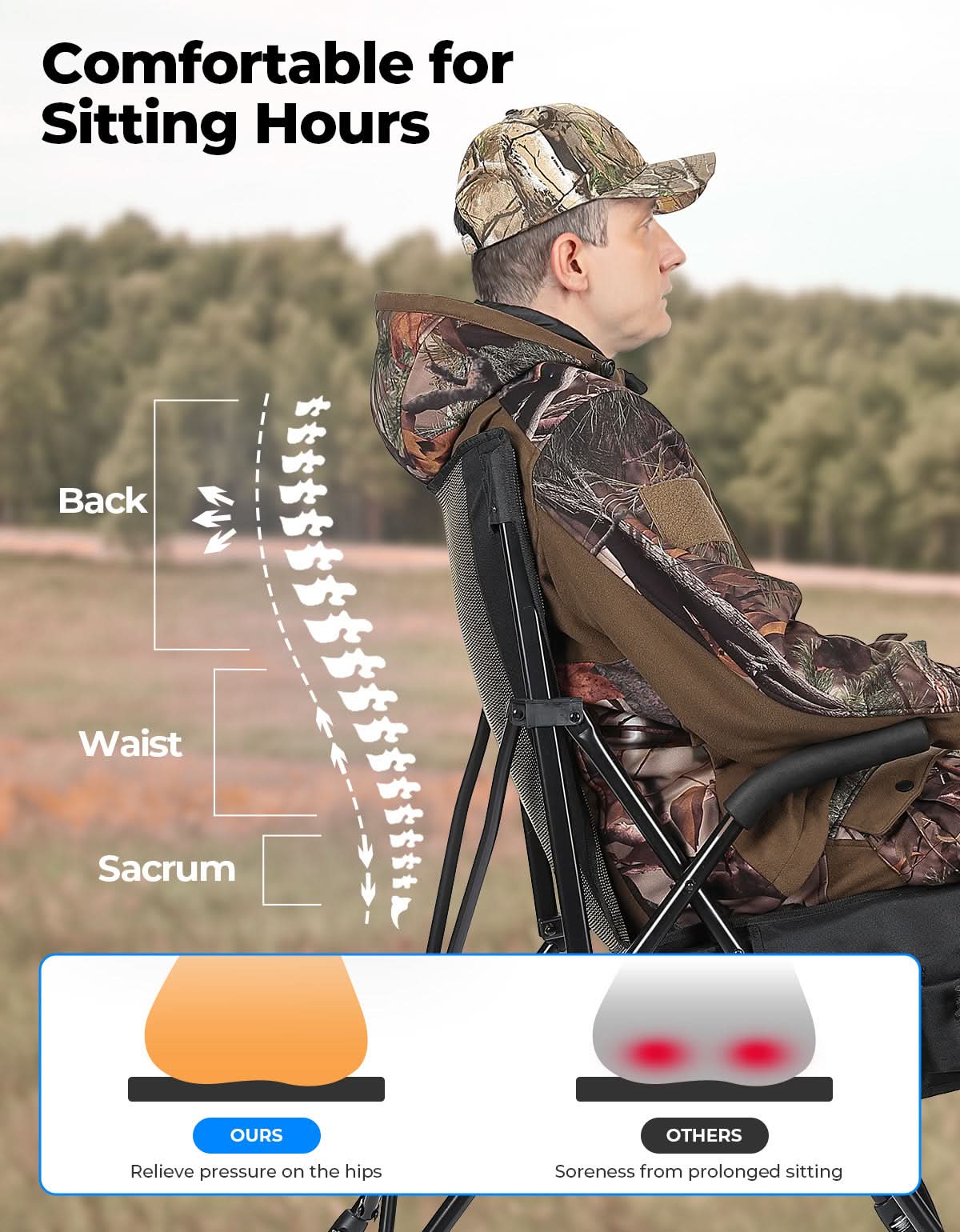 Photo of Portable Lightweight Folding Camping Chair by Kemimoto - Premium for UTVs / Side by Sides