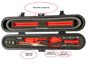 BOXO Tool Kit