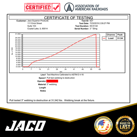 Photo of TowPro™ Recovery Tow Strap | Off Road 4x4 Towing Rope (31,542 lbs) by JACO - Premium Recovery Gear for UTVs / Side by Sides