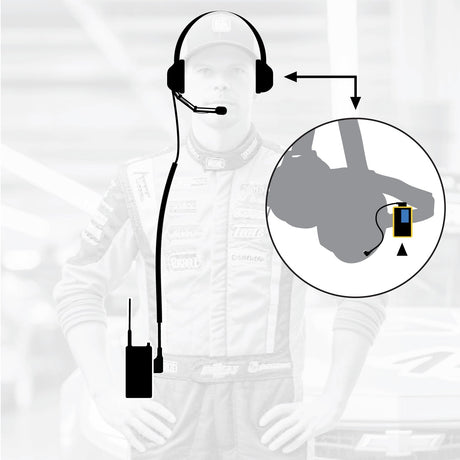 Photo of Crew Chief - H42 Spotter Headset and Rugged Handheld Radio Package by Rugged Radios - Premium for UTVs / Side by Sides