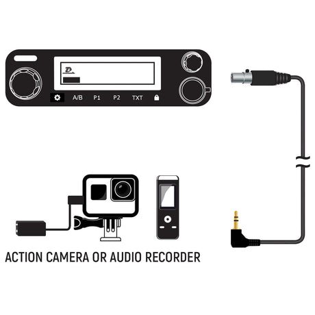 Photo of Mobile Radio Audio Record Cable by Rugged Radios - Premium for UTVs / Side by Sides