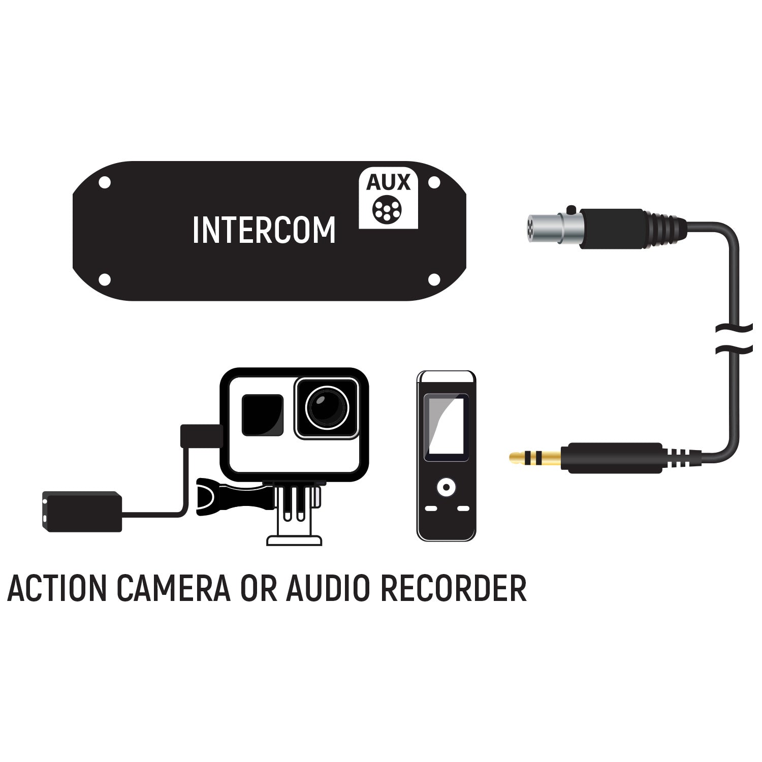 Photo of GoPro Connect Cable to Intercom AUX port by Rugged Radios - Premium for UTVs / Side by Sides