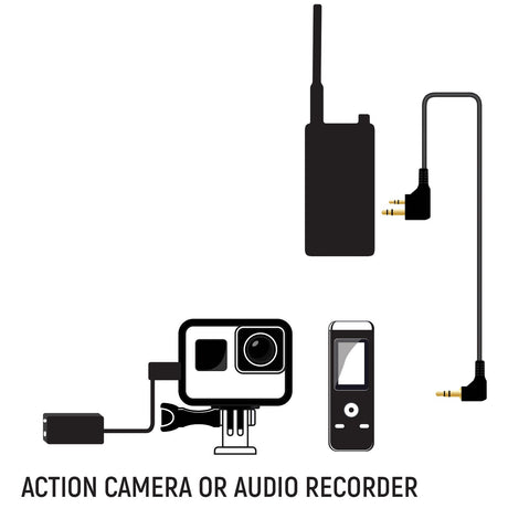 Photo of Audio Recording Cable for Rugged Handheld Radios by Rugged Radios - Premium for UTVs / Side by Sides