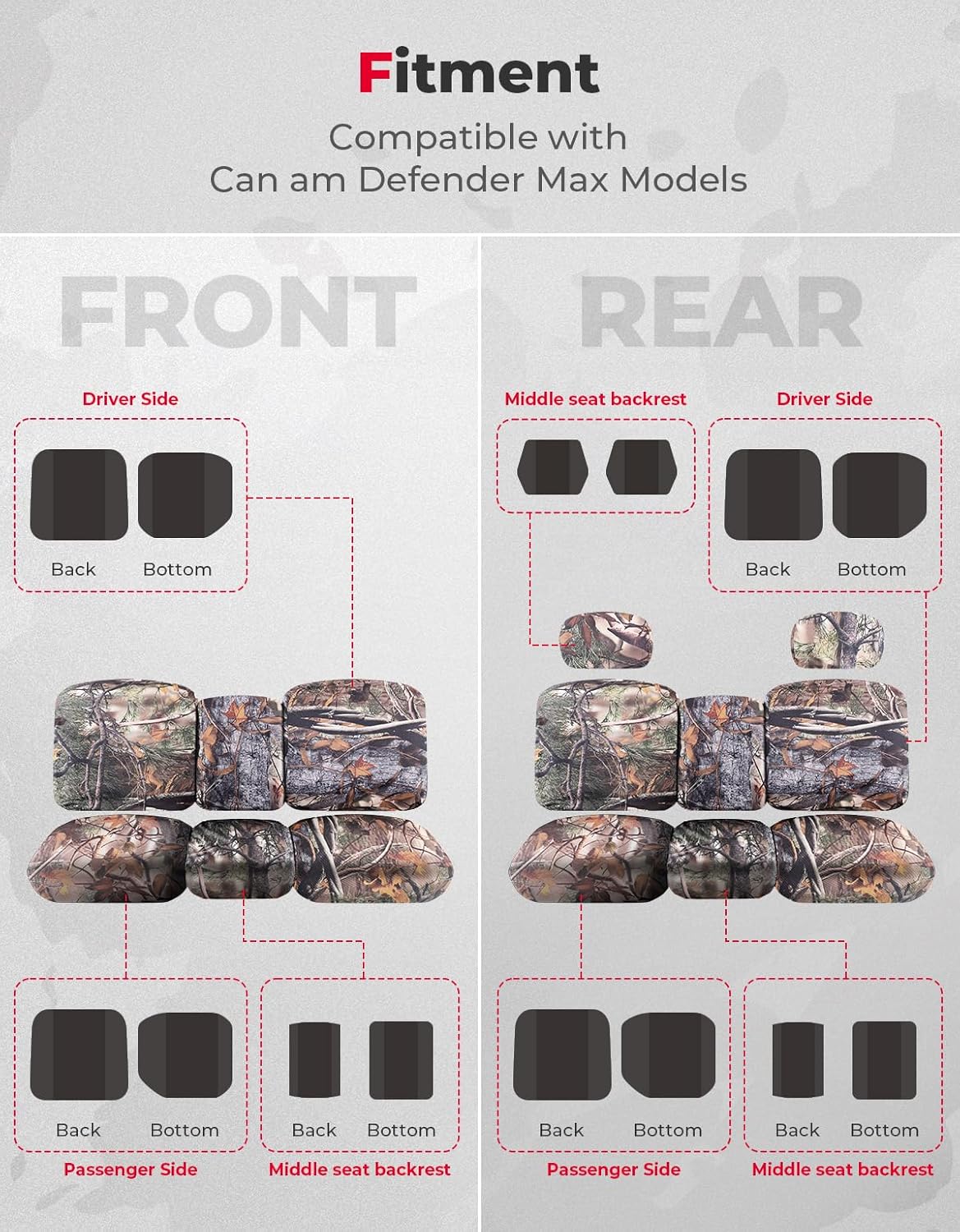 Photo of Waterproof Camo Seat Cover for Can-Am Defender MAX HD10|9|8|7 by Kemimoto - Premium for UTVs / Side by Sides