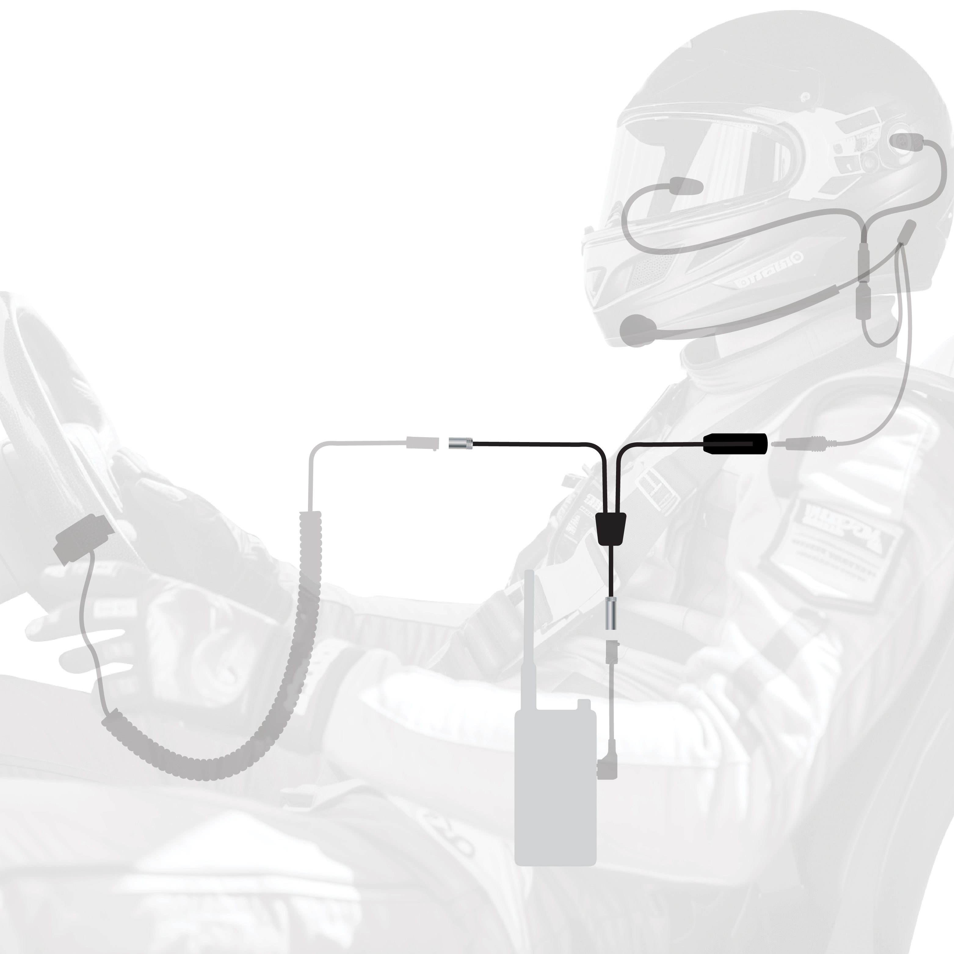 Photo of IMSA 4-Conductor 4C Circle Track Road Race Car Harness by Rugged Radios - Premium for UTVs / Side by Sides