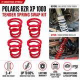 RZR XP 1000 tender spring kit before-and-after ride-height infographic