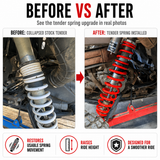 Red All Thingz UTV tender springs for Polaris RZR XP 1000 suspension
