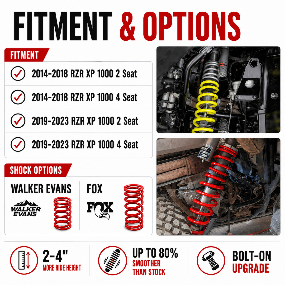 Polaris RZR XP 1000 shock with red replacement tender spring installed