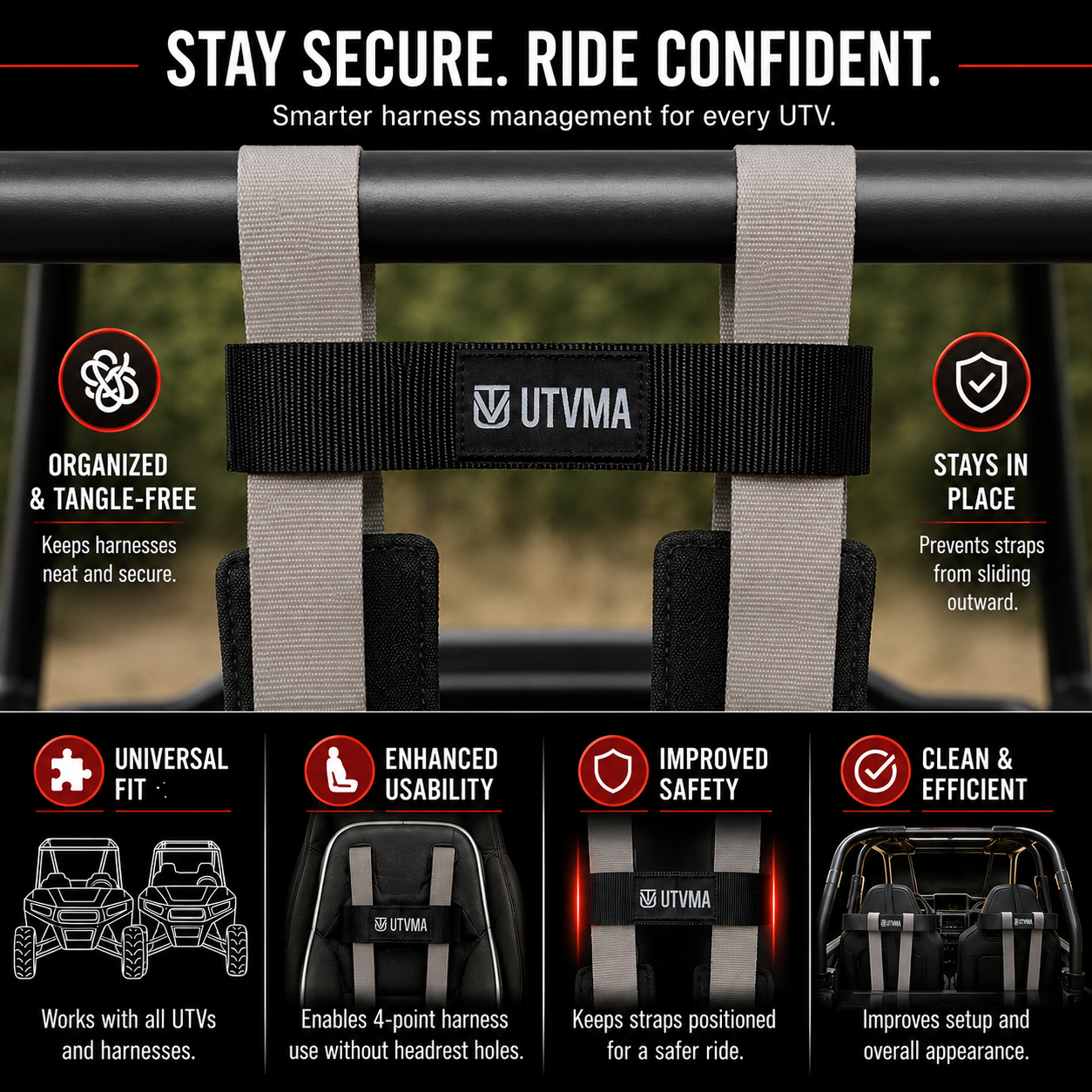 RZR Trail Harness Kit (2015+)