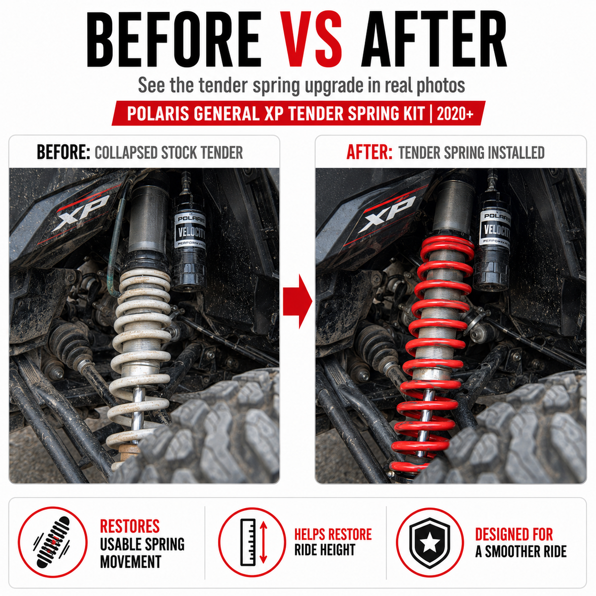 2024+ Polaris RZR XP 1000 4-Seat Tender Spring Kit