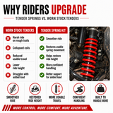 SuperATV Polaris RZR XP 1000 Tender Springs (2019–2023)