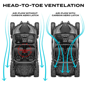 Carbon Fiber UTV Aero Door Latches