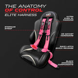 50 Caliber Racing Elite Series EZ Adjust UTV Harness | 2" & 3", 4pt & 5pt, 10 Colors