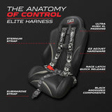 50 Caliber Racing Elite Series EZ Adjust UTV Harness | 2" & 3", 4pt & 5pt, 10 Colors