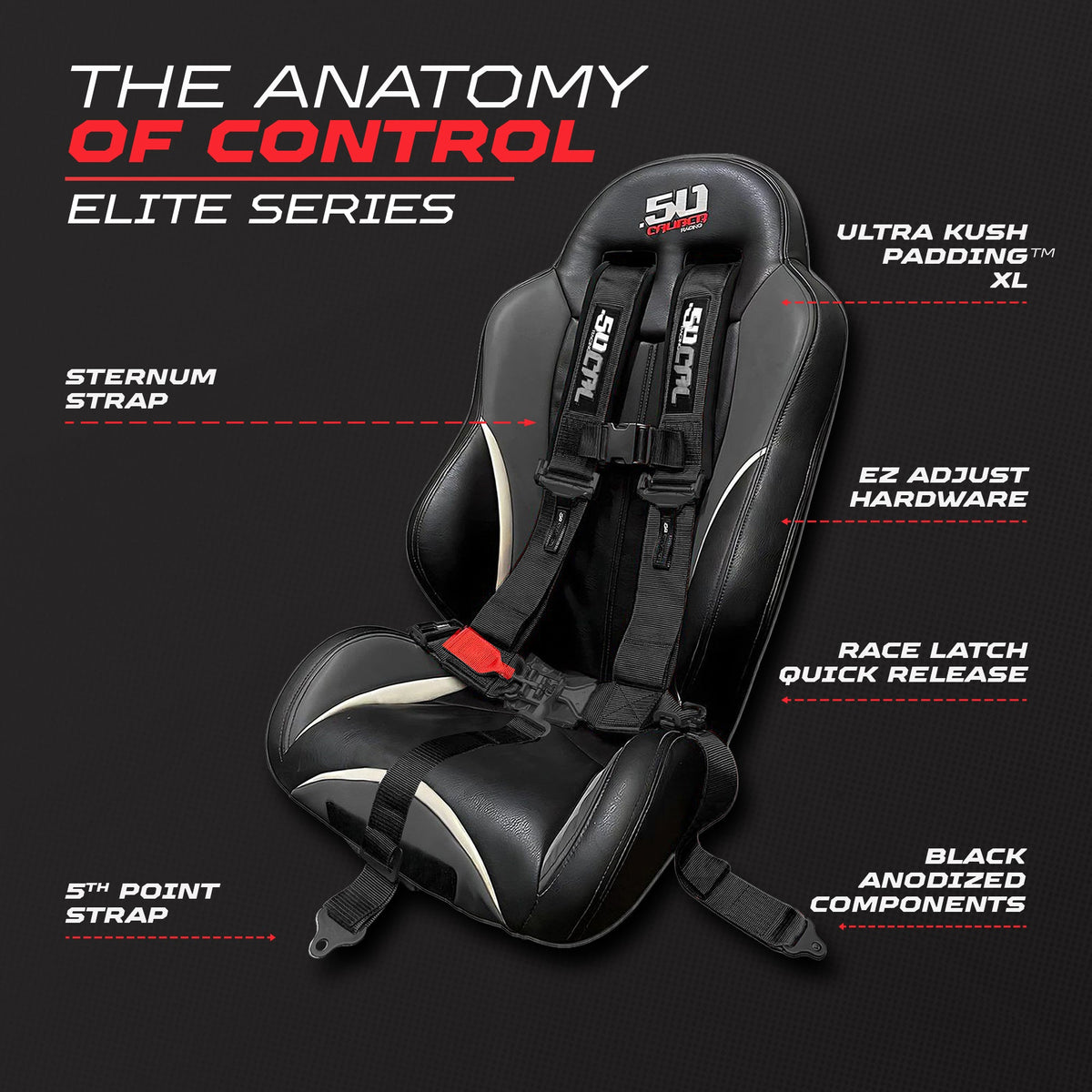 50 Caliber Racing Stealth Black 5-point Elite EZ-Adjust race-latch harness shown on a seat with buckle and adjuster callouts
