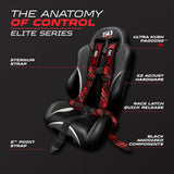Elite EZ-Adjust 4/5-Point UTV Harness