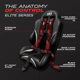50 Caliber Racing Death Trap 5-point Elite EZ-Adjust race-latch harness shown on a seat with buckle and adjuster callouts