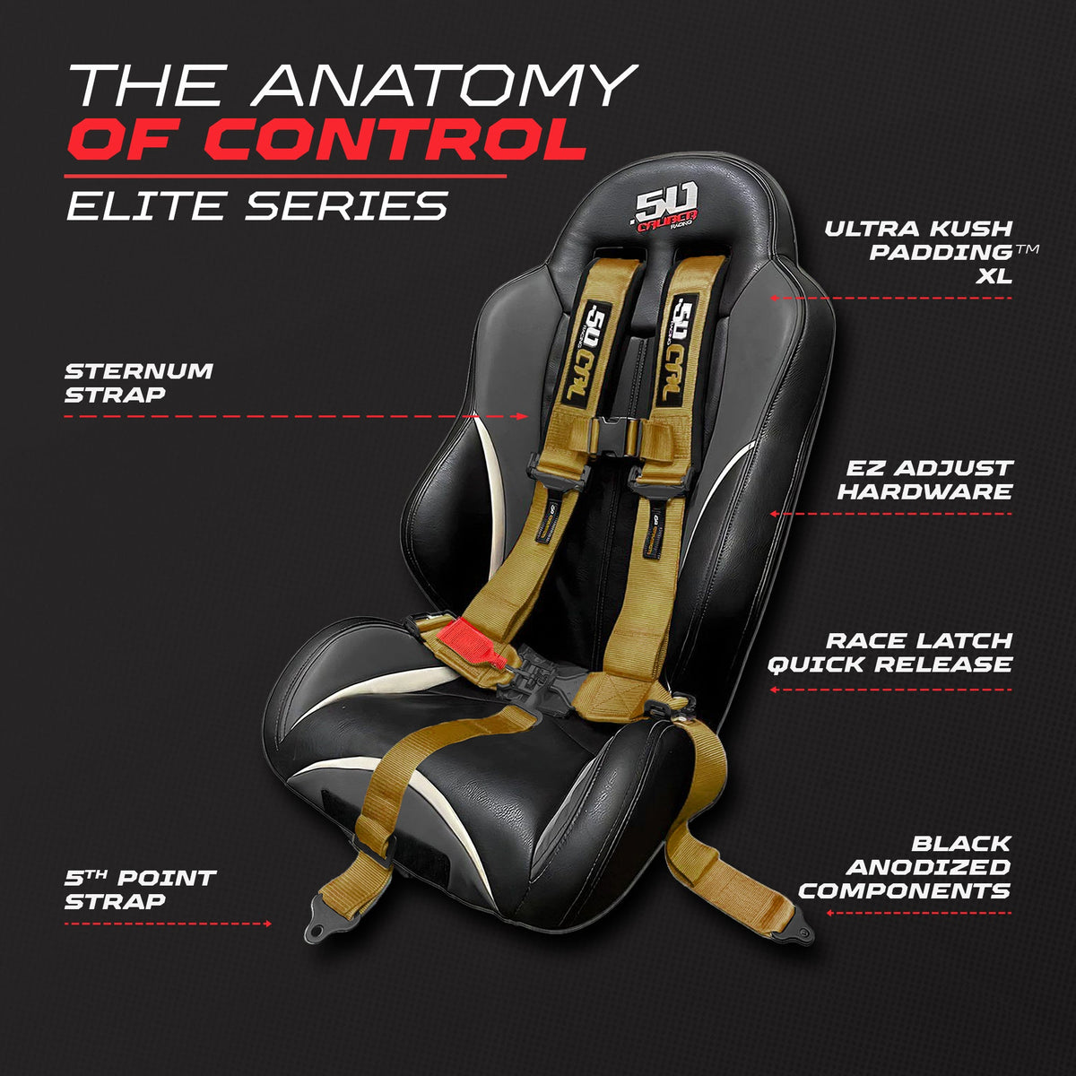 50 Caliber Racing Baja Gold 5-point Elite EZ-Adjust race-latch harness shown on a seat with buckle and adjuster callouts
