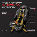 Elite EZ-Adjust 4/5-Point UTV Harness