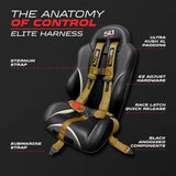 50 Caliber Elite EZ-Adjust 4/5-Point UTV Harness | 2" & 3"