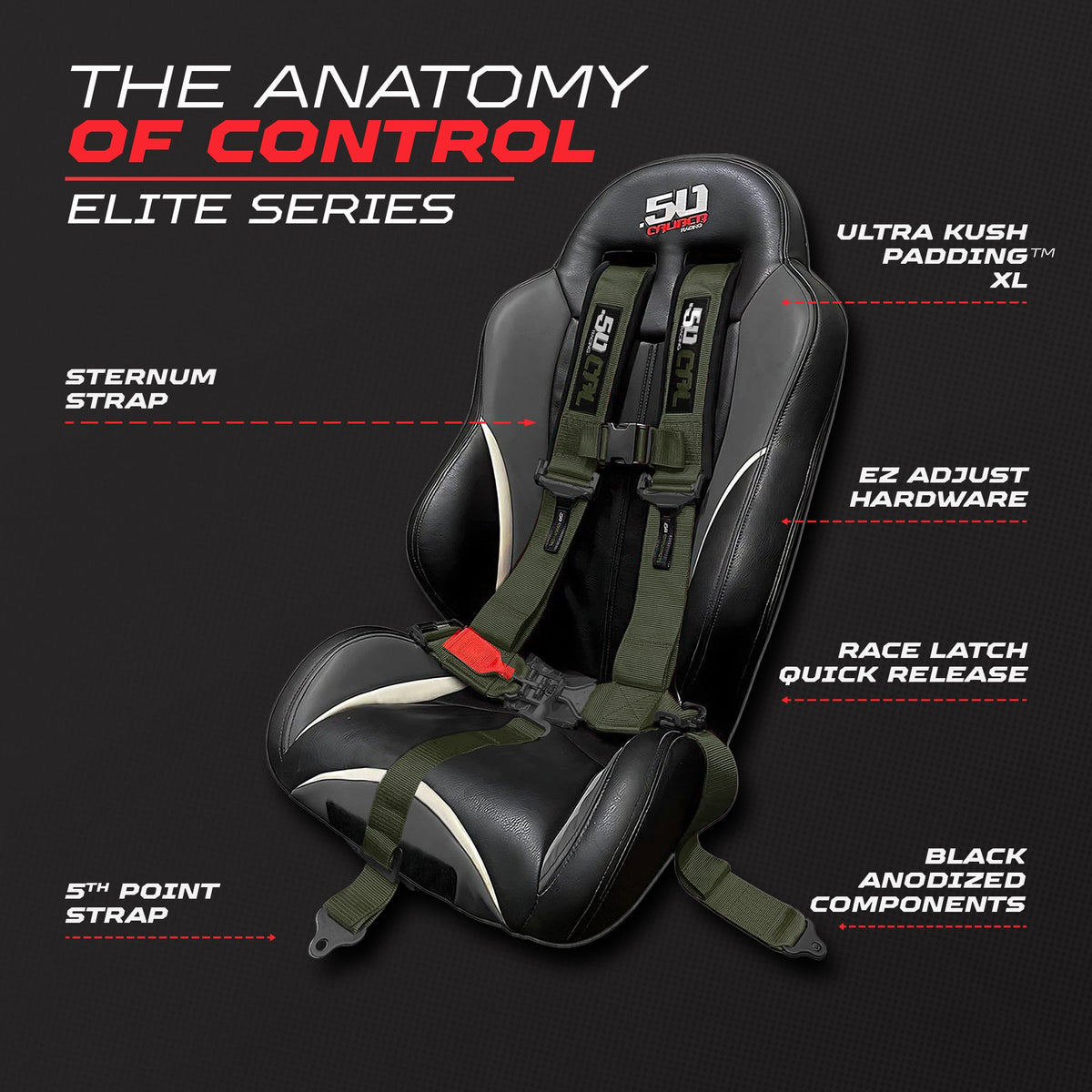 50 Caliber Racing Recon Green 5-point Elite EZ-Adjust race-latch harness shown on a seat with buckle and adjuster callouts