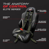 Elite EZ-Adjust 4/5-Point UTV Harness