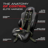50 Caliber Racing Elite Series EZ Adjust UTV Harness | 2" & 3", 4pt & 5pt, 10 Colors