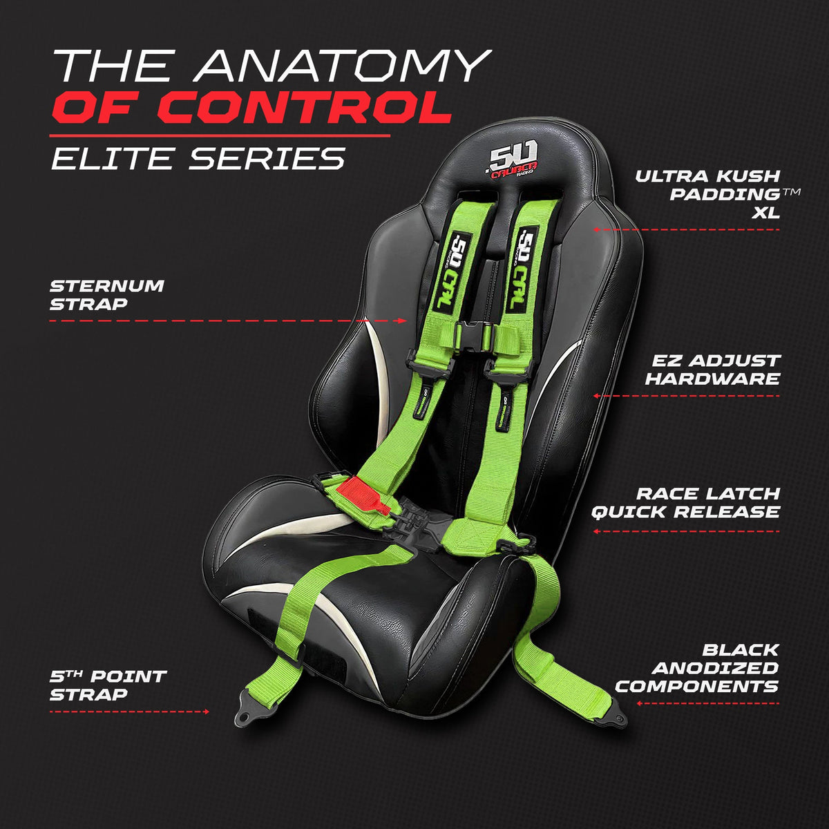 50 Caliber Racing Toxic Lime 5-point Elite EZ-Adjust race-latch harness shown on a seat with buckle and adjuster callouts