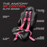 50 Caliber Racing Nitro Pink 5-point Elite EZ-Adjust race-latch harness shown on a seat with buckle and adjuster callouts