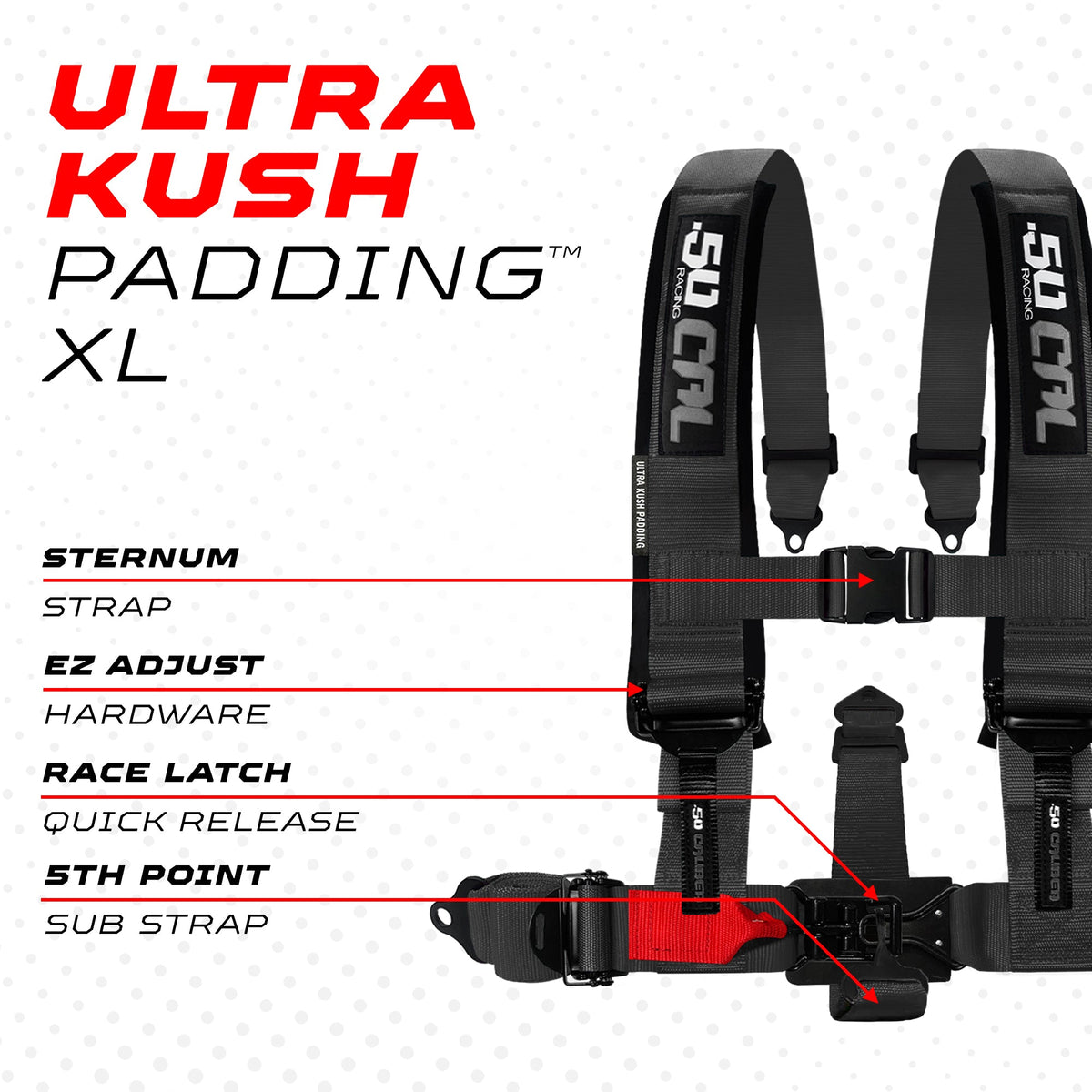 50 Caliber Racing Stealth Black 5-point Elite EZ-Adjust race-latch harness shoulder padding and release detail
