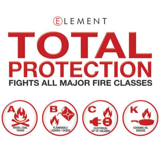 Photo of Element E50 Fire Extinguisher by ELEMENT FIRE - Premium Fire Extinguishers & Mounts for UTVs / Side by Sides