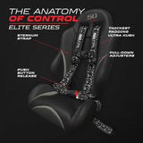 Elite 4-Point Push-Button UTV Harness
