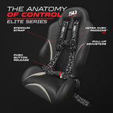 Elite 4-Point Push-Button UTV Harness