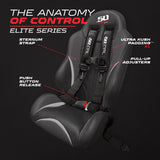 Elite 4-Point Push-Button UTV Harness