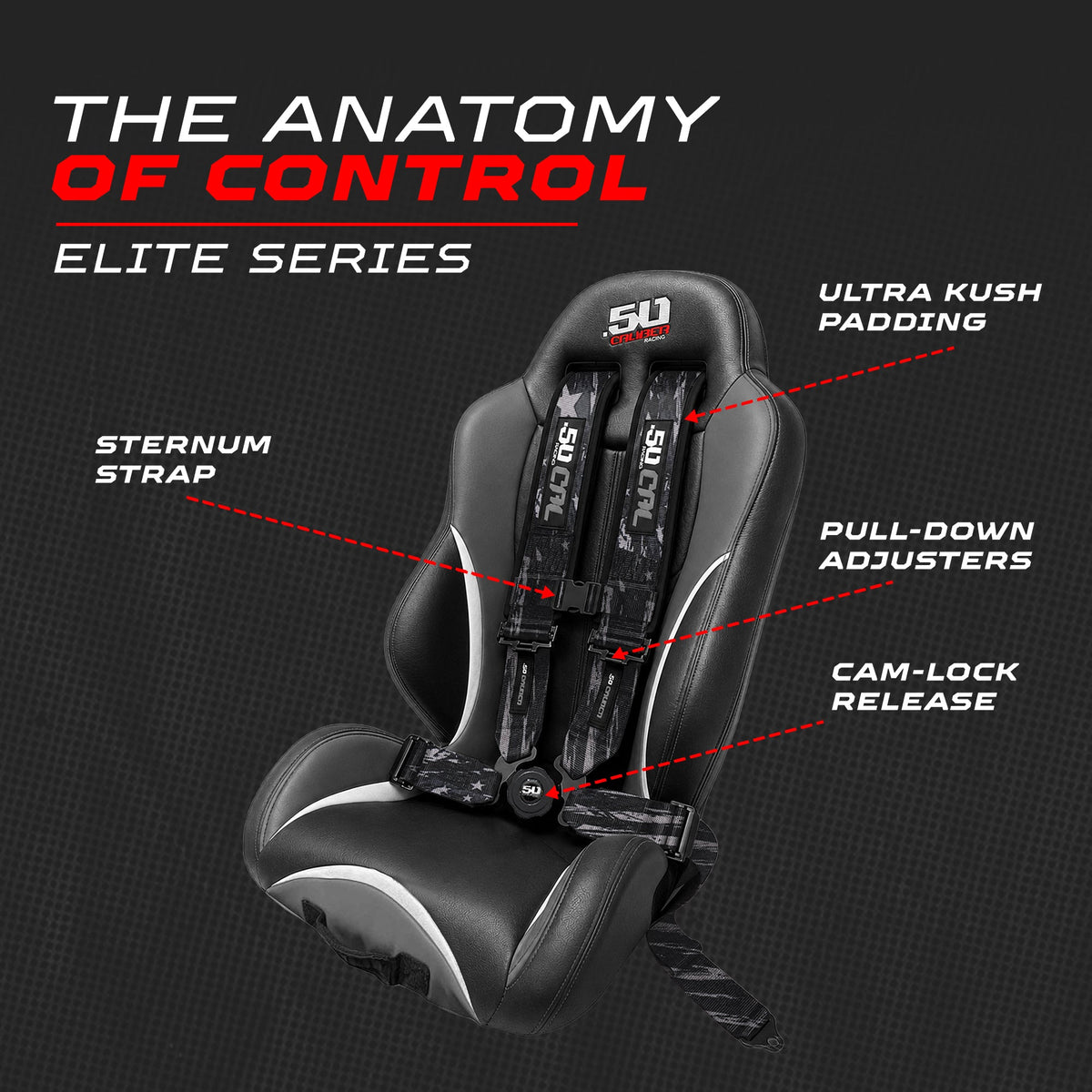 Elite Camlock 4/5-Point UTV Harness