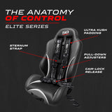 Elite Camlock 4/5-Point UTV Harness